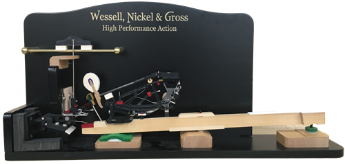 actmodelgp